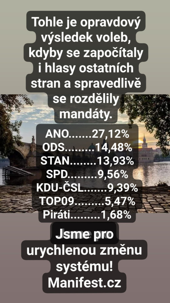 PODVODNÝ VOLEBNÍ SYSTÉM