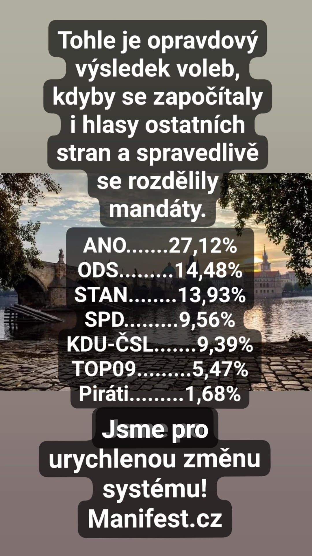 PODVODNÝ VOLEBNÍ SYSTÉM